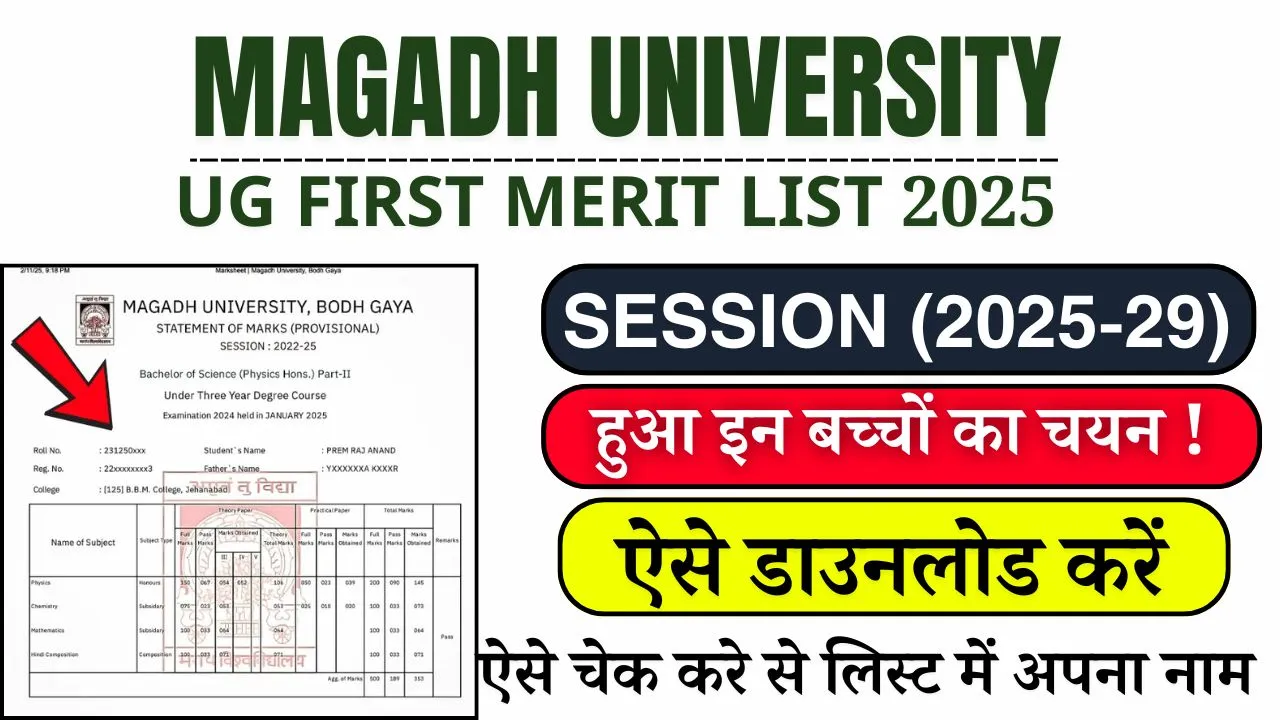 Magadh University UG First Merit List